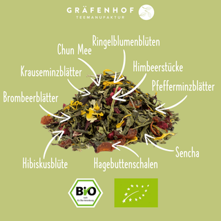 Bio Framboos Munt