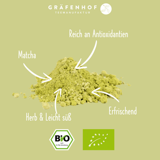Bio China Matcha Basic