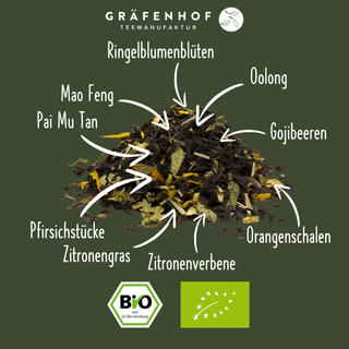 Bio Oolong Perzik Sinaasappel