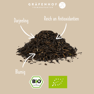 Bio Vijf uur