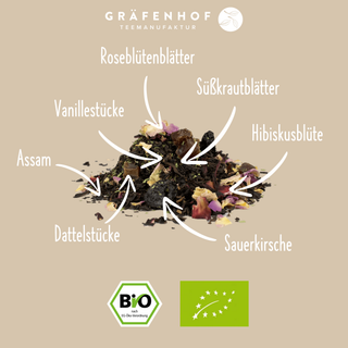 Bio Kersen vanille