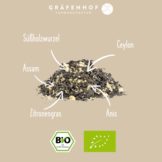 Bio Zoethout