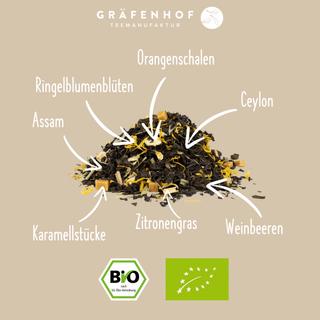 Bio Sinaasappel-rum karamel