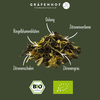 Bio Oolong citroen