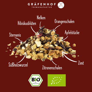 Bio Appel punch kruiden