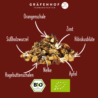 Bio Kerst punch kruiden