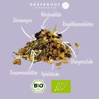 Bio Oranje munt