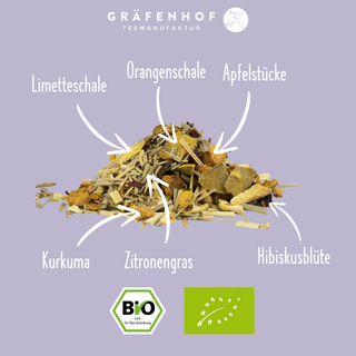 Bio Kurkuma-limoen