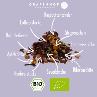 Bio Wilde bes