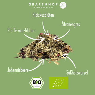 Bio Natuurlijke verdediging