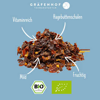Bio Rozenbottelschillen