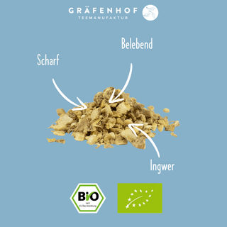 Bio Ginger
