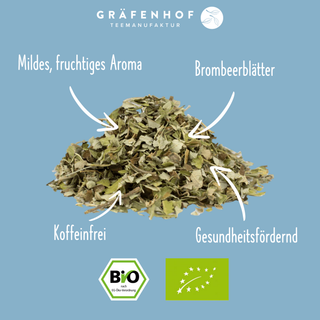 Bio Bramenbladeren