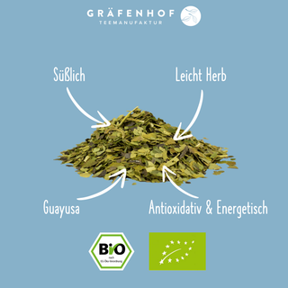 Bio Guayusa