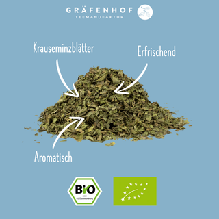 Bio Thee met groene munt