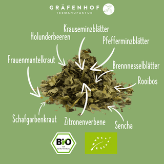 Bio Sterke vrouw
