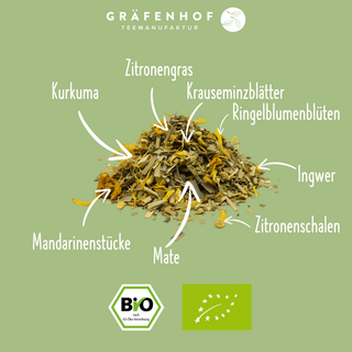 Bio Mate Vers
