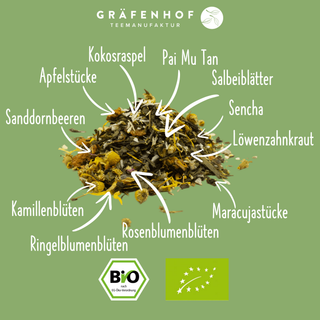 Bio Mooie huid