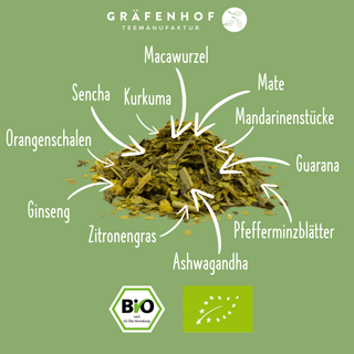 Bio Vrije geest