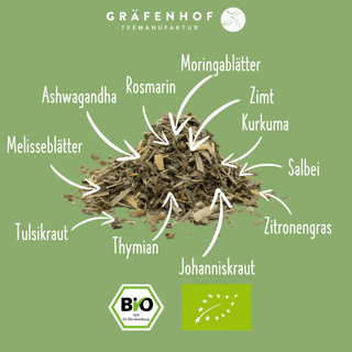 Bio Honing in het hoofd
