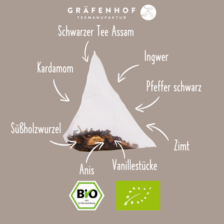Bio Chai Latte, 15 piramidezakjes
