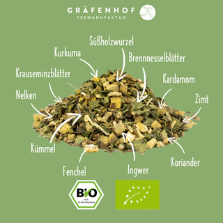 Bio Ayurveda Set (3x 100g)