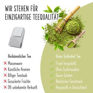 Bio China Matcha Basic