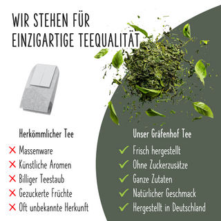 Bio Oolong citroen