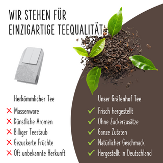 Bio China Pu Erh