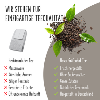 Bio Darjeeling FTGFOP 2e spoeling