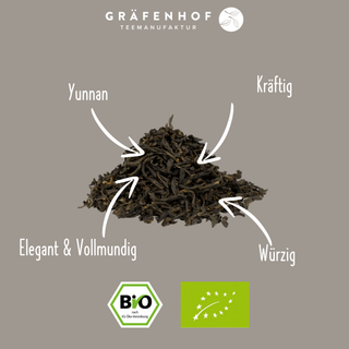 Bio China Yunnan FOP