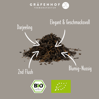 Bio Darjeeling FTGFOP 2e spoeling