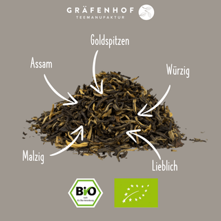 Bio China Yunnan Gouden