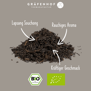 Bio China Lapsang Souchong