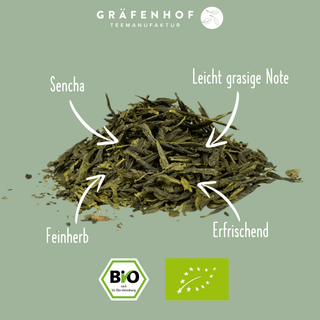 Bio Chinese Sencha uit Zhejiang