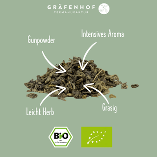 Bio China Buskruit Zhejiang