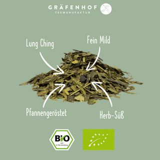 Bio China Lung Ching