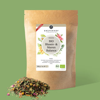 Bio Blaas- en nierbalans