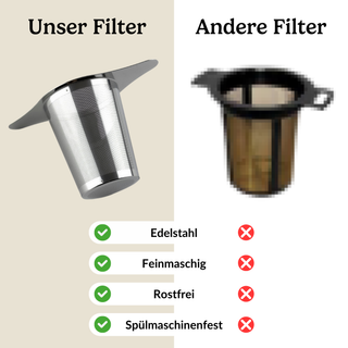 Thee filter
