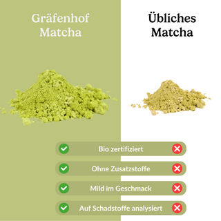Die Vorteile von Gräfenhofs japanischen Matcha Tees