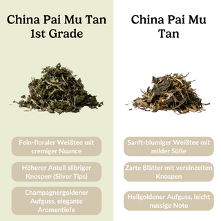 Bio China Pai Mu Tan keizerlijke kwaliteit