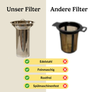 Glazen theepot 1,5 liter