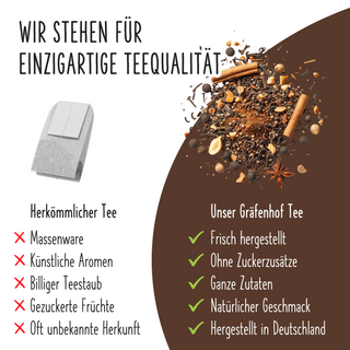 Bio Chai Gekruide Appel Zwart