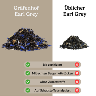 Bio Grijsblauw deluxe
