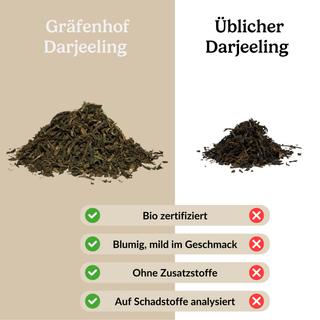 Bio Darjeeling SFTGFOP 1st Flush
