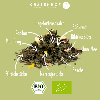 Daraus besteht unser BIO Maracuja Pfirsich Mango Tee: Hagebuttenschalen, Süßkraut, Hibiskusblüte, Chun Mee, Sencha, Maracujastücke, Pfirsichstücke, Mao Feng und Rooibos. 