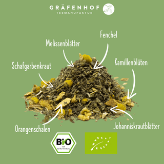 Die Zutaten des BIO Schwangerschaftstees - BIO 9 Monate Schwanger enthält Fenchel, Kamillenblüten, Johanniskrautblätter, Orangenschalen, Schafgarbenkraut und Melissenblätter