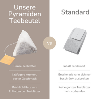 Bio Chai Latte, 15 piramidezakjes