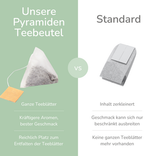 Heldere muntthee, 15 piramidezakjes