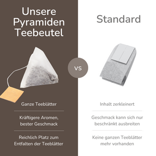 Darjeeling Droomthee, 15 piramidezakjes